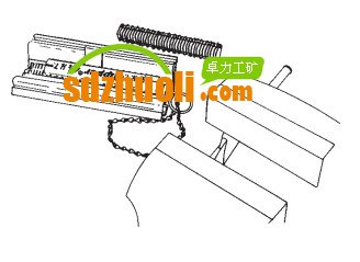 輸送帶訂扣機(jī)使用操作說明