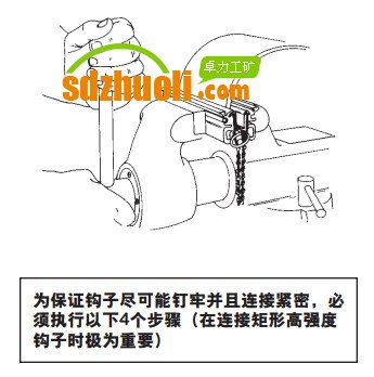 輸送帶訂扣機(jī)使用操作說明